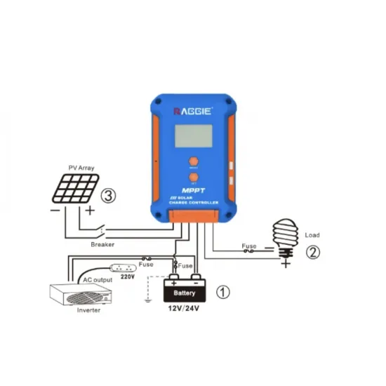 Соларен контролер RAGGIE RG-CN50A 50A MPPT 12V/24V