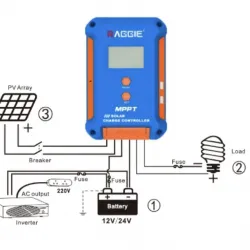 Соларен контролер RAGGIE RG-CN60A 60A MPPT 12V/24V