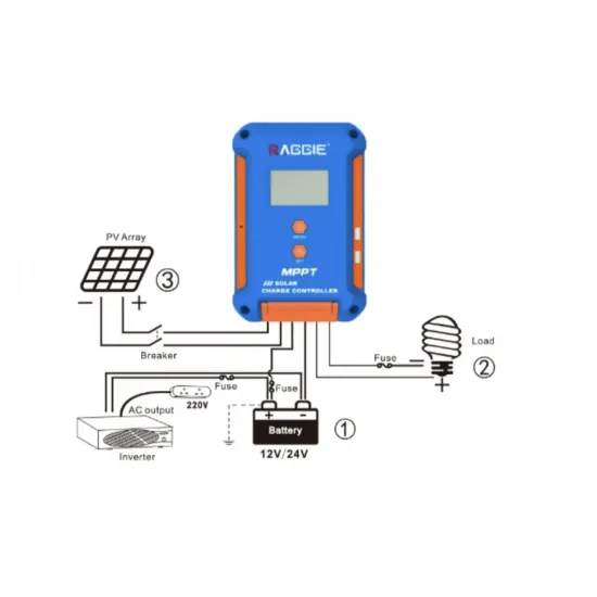 Соларен контролер RAGGIE RG-CN60A 60A MPPT 12V/24V